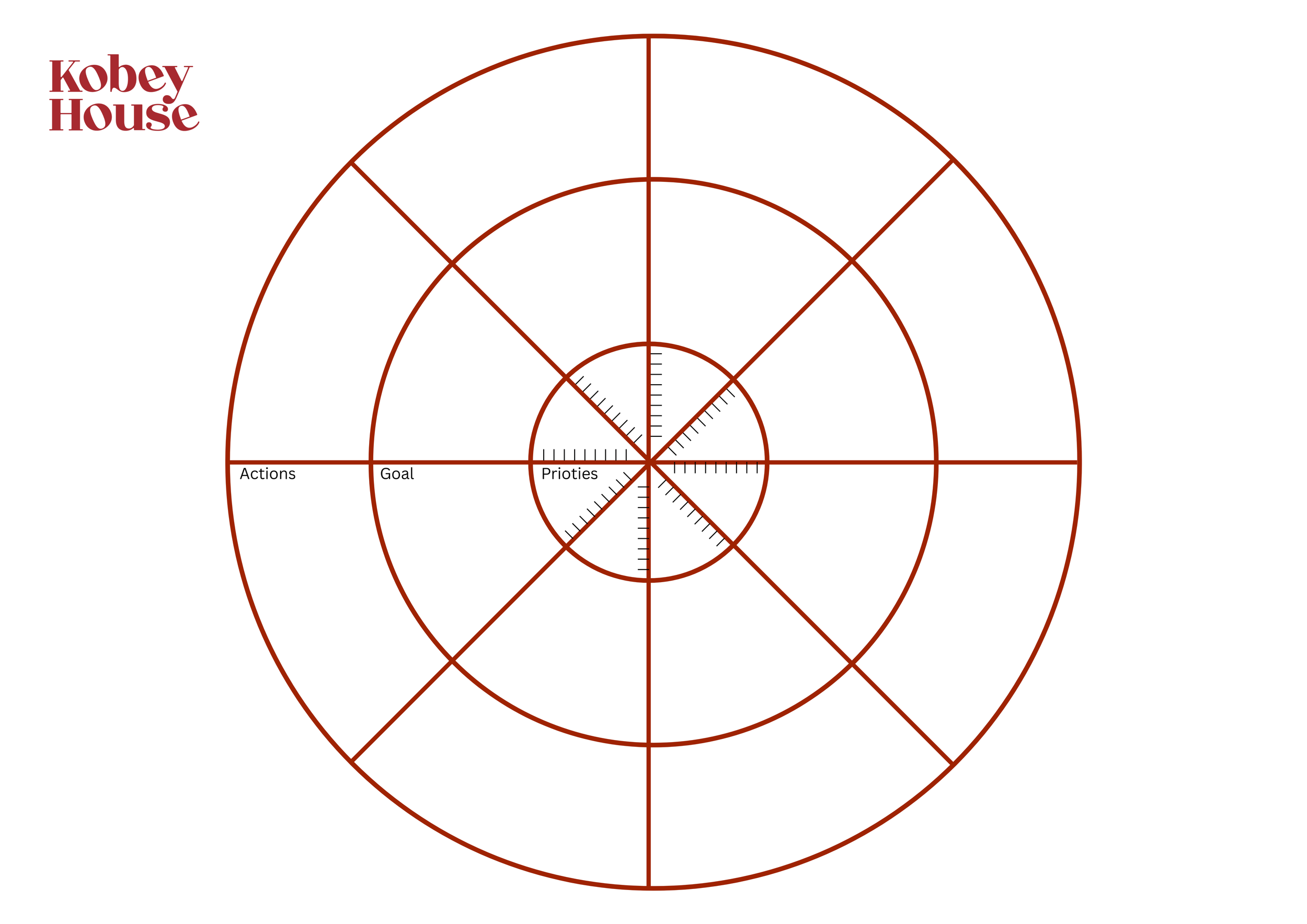 Wheel of Life Example