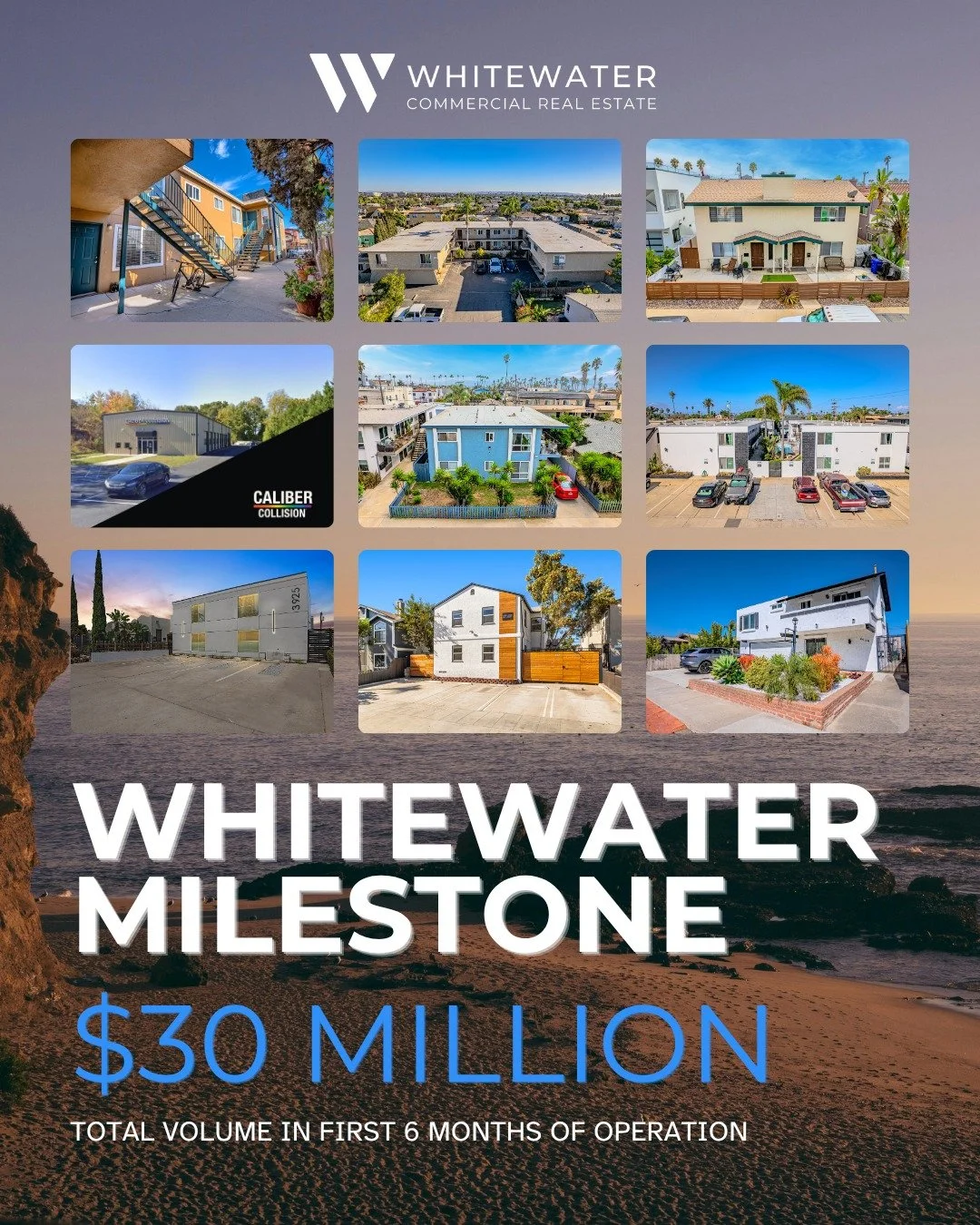 Excited to share that Whitewater has hit a major milestone: $30M in total volume just six months into our journey! Thank you to our clients and partners for all of the support! This is just the beginning 🚀

#whitewatercre #sandiegorealestate #sandie