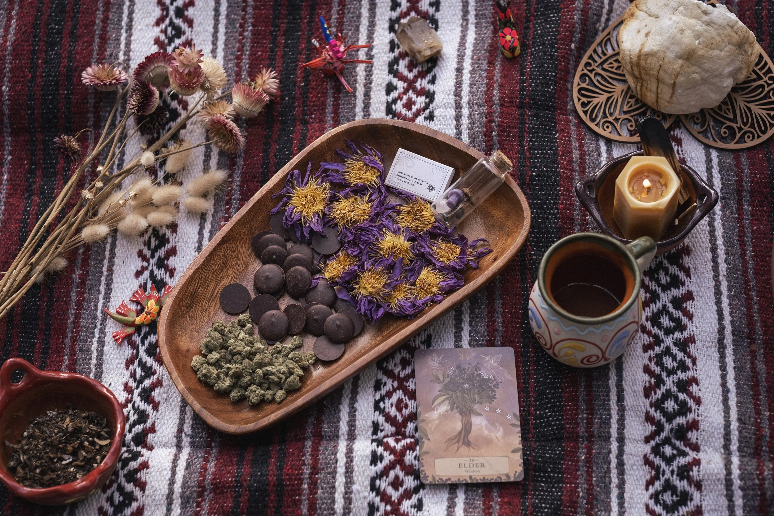 Guide to Microdosing