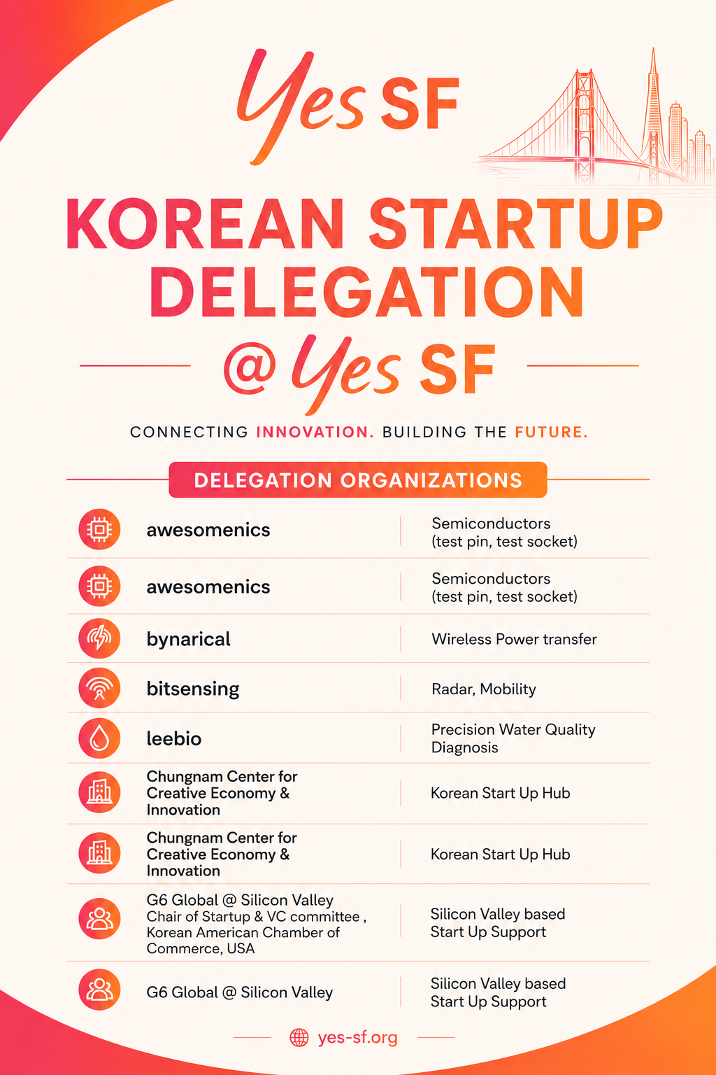 Chungnam Global Startup Program – June 2026 Creative Economy Innovation Center