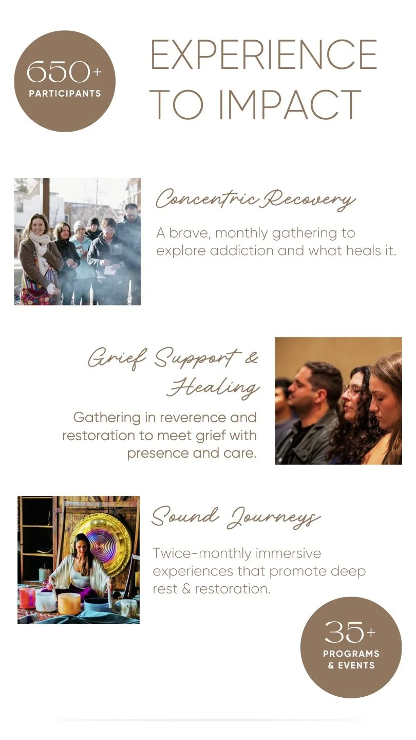 Progress Report pg 4.jpg