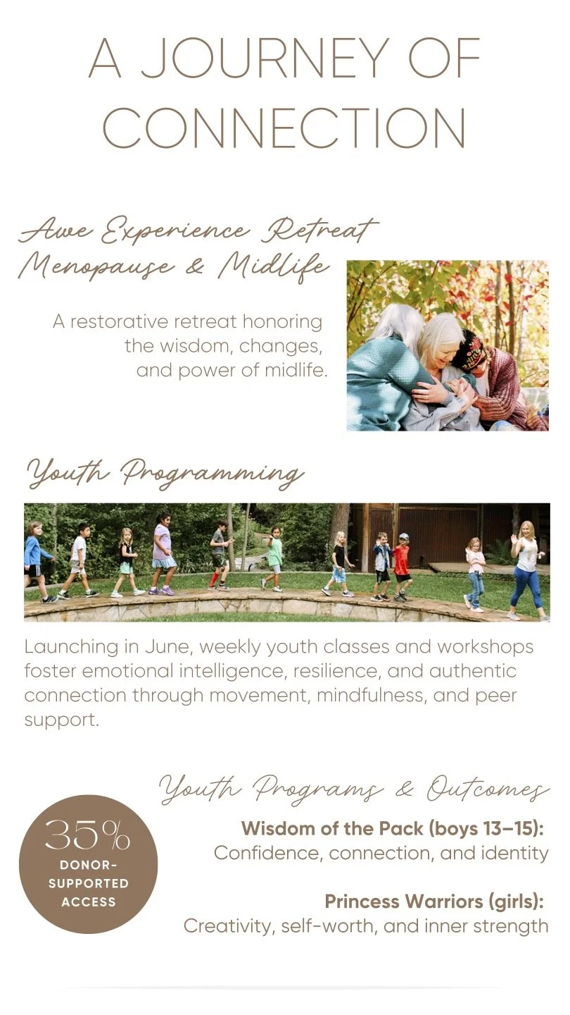 Progress Report pg 5.jpg