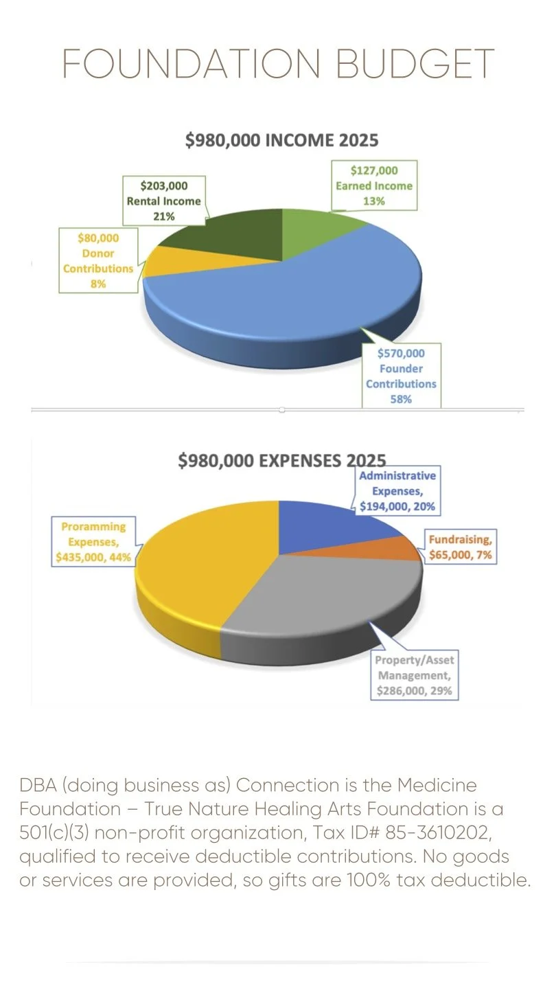 Progress Report pg 9.jpg