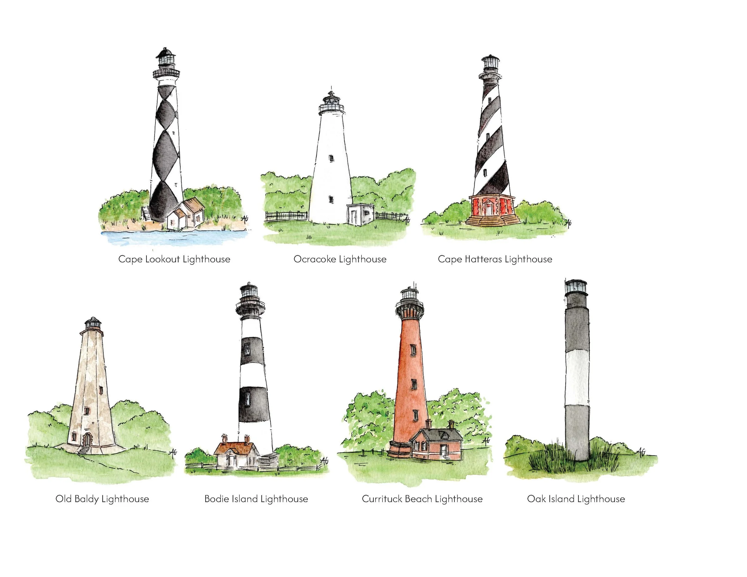 Lighthouses of North Carolina