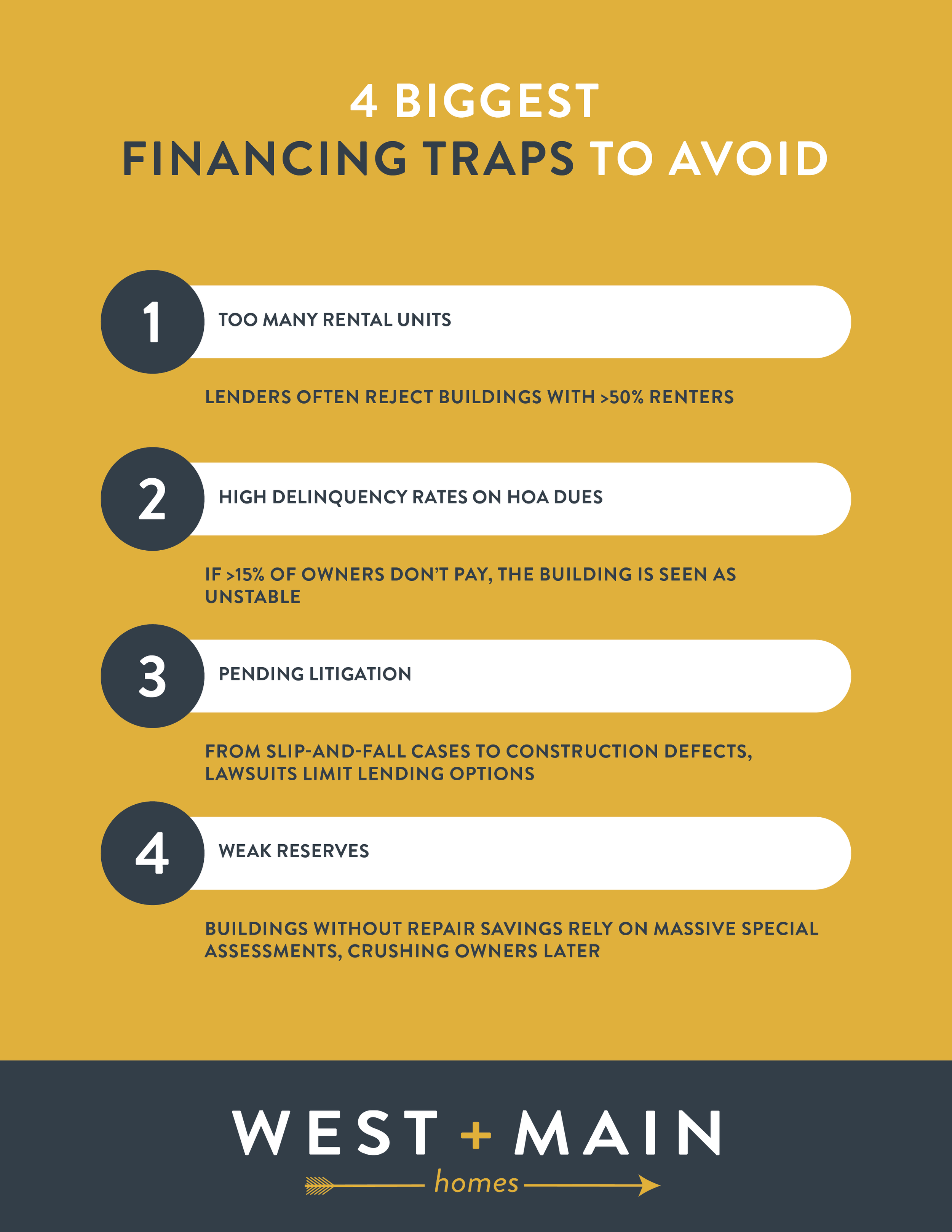 Martin Percival - Denver Condo Buyer's Survival Guide5.png