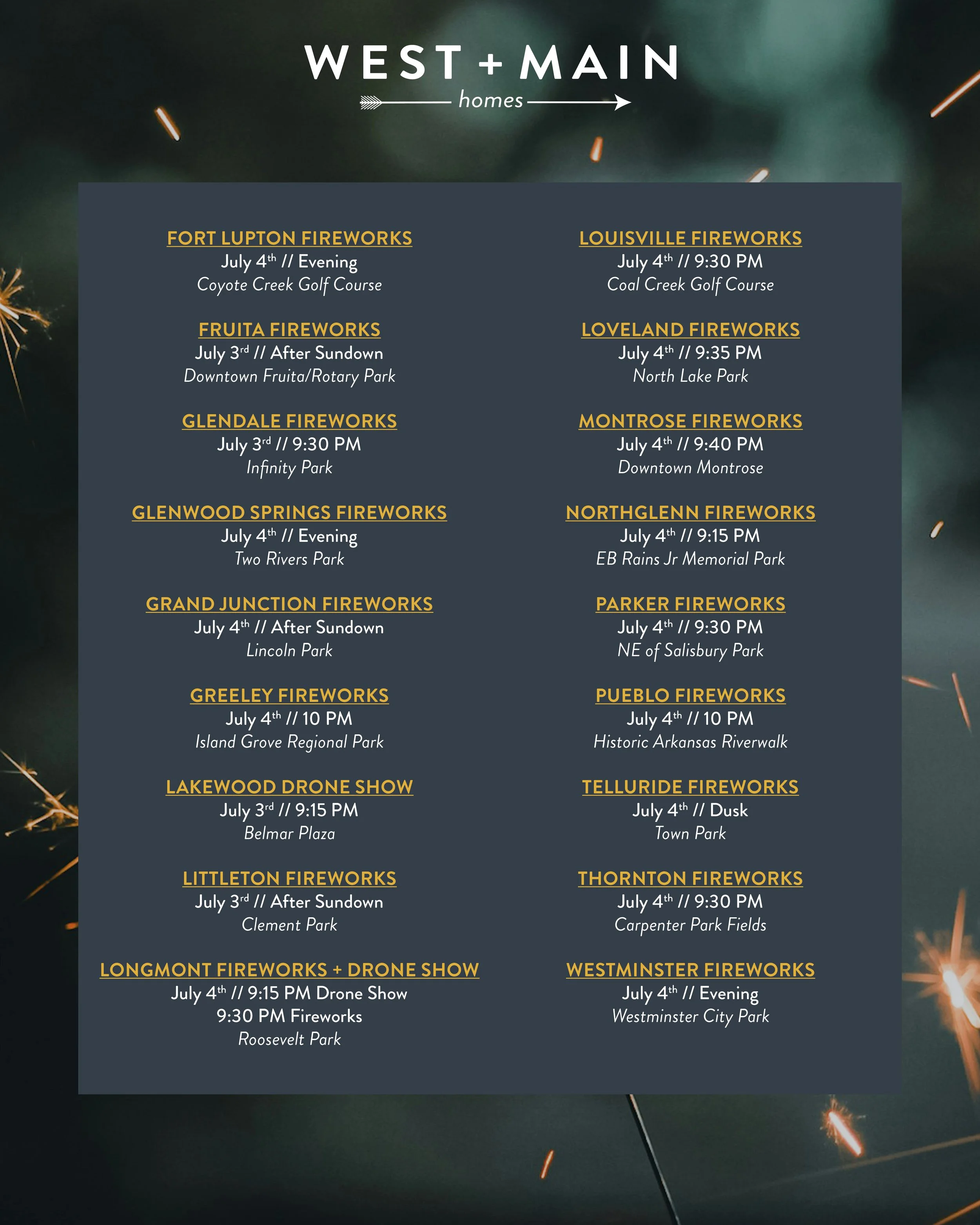 Fireworks Locations - 20263.jpg