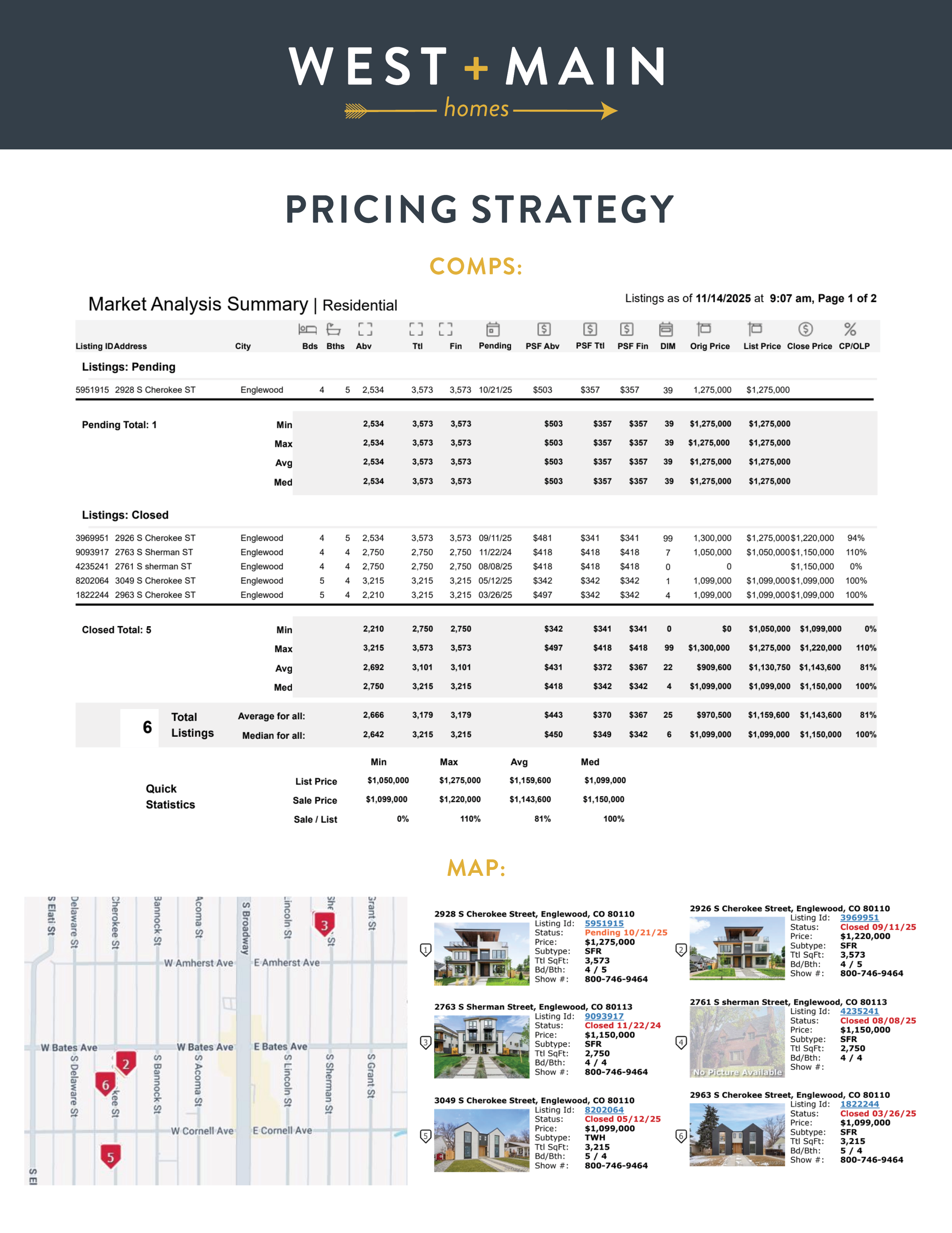 WM Marketing Plan South Sherman Duplexes7.png