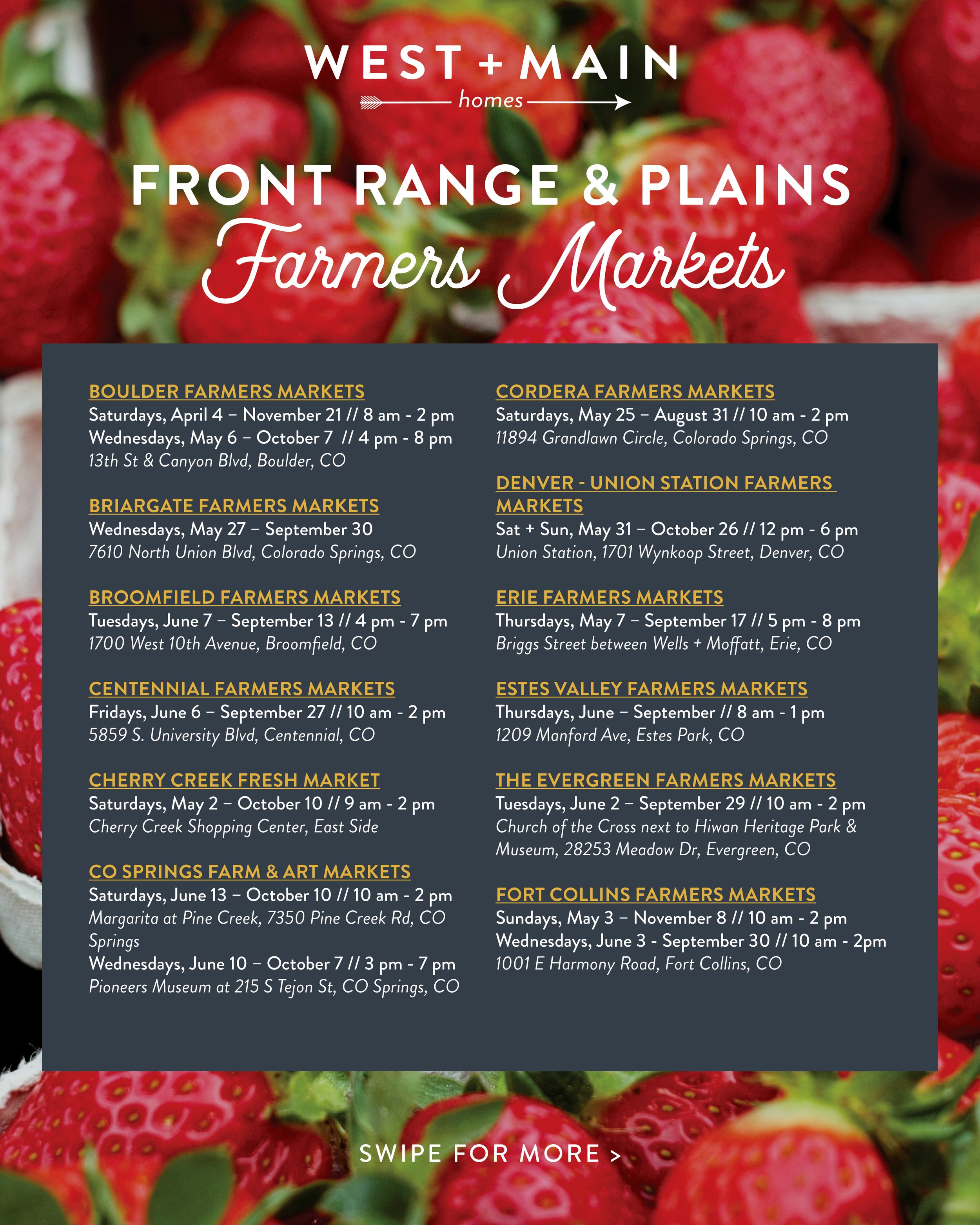 farmers market - graphics - 20262 copy.jpg