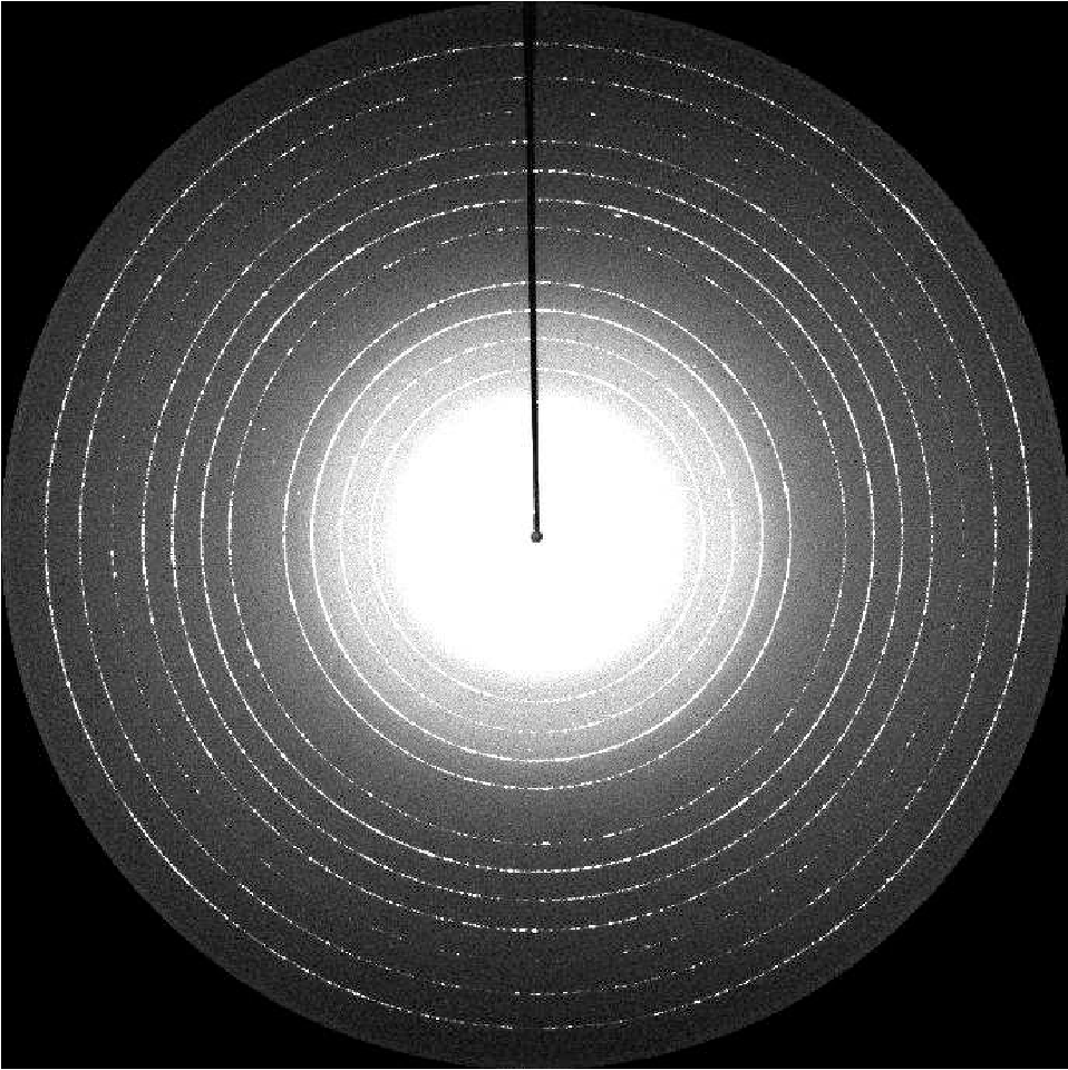 X-Ray Diffraction in the Battery Industry: Seeing the Structure Behind the Charge