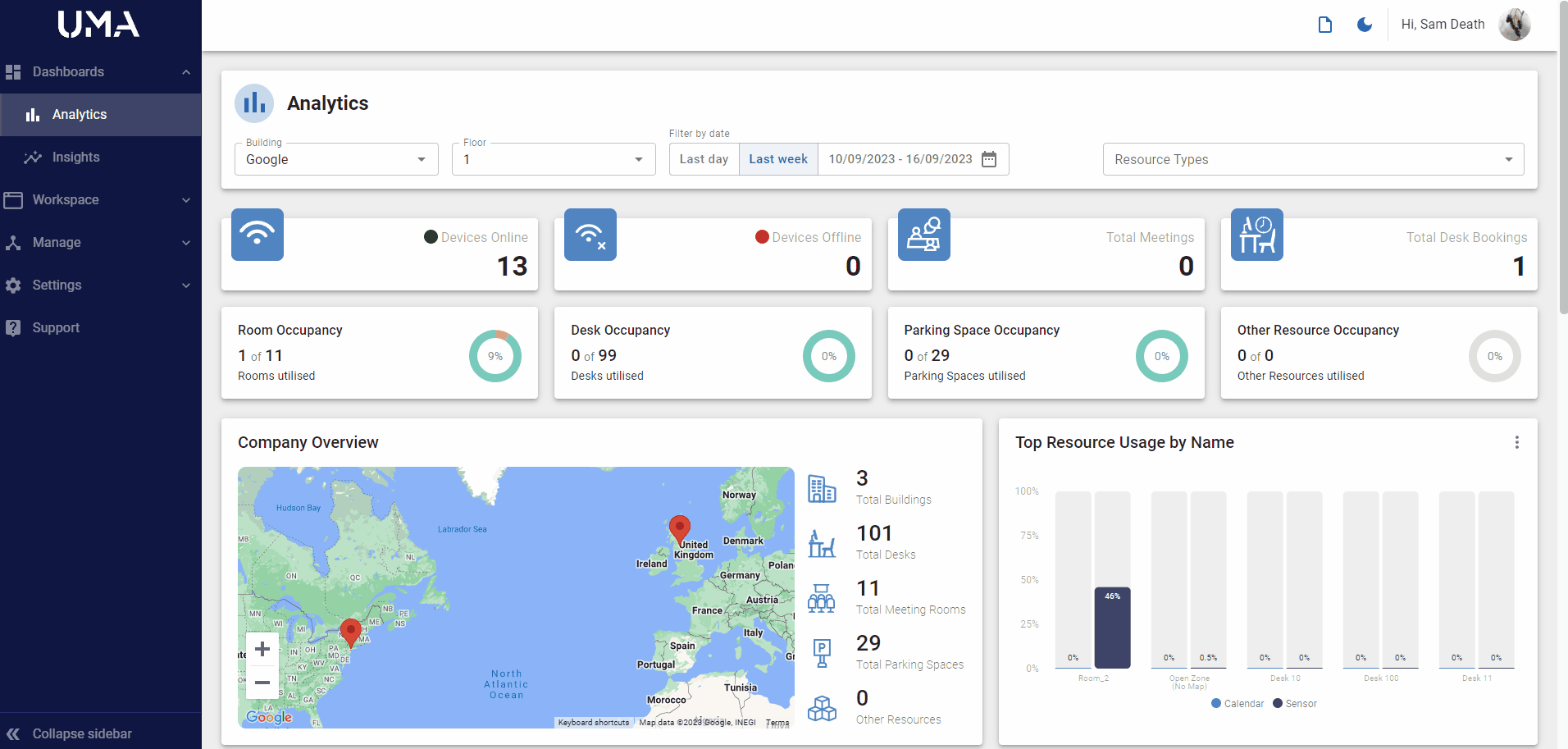 Occupancy & Room Management