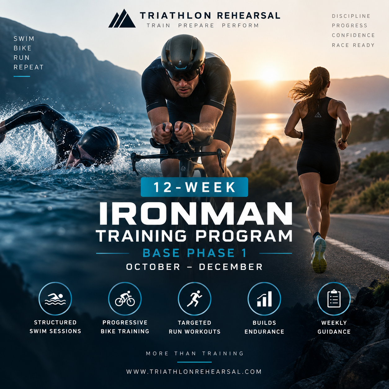 Sub 10 12-Week Ironman Triathlon Training Program – Base Phase 1 (October–December)