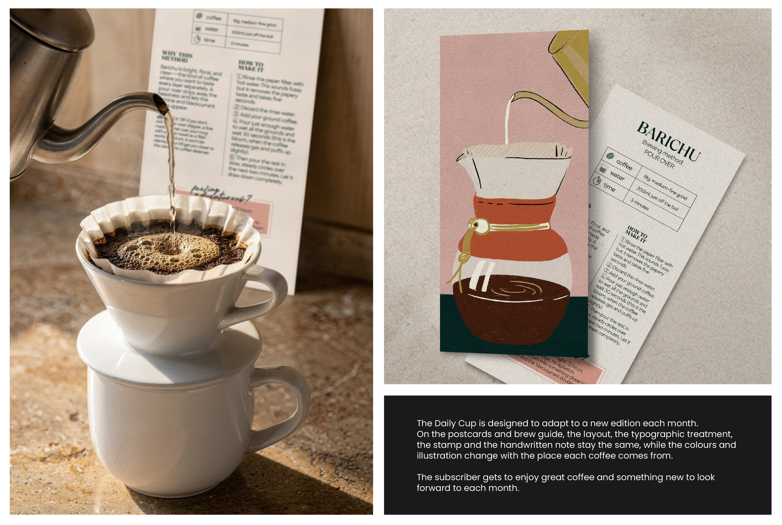 brew_collage.png