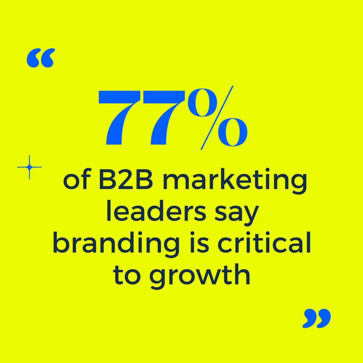 Alarming fact: Many SMBs underestimate the power of branding, viewing it as a &quot;nice-to-have&quot; rather than a necessity. These stats might change that perception:

📊 77% of B2B marketing leaders say branding is critical to growth (Circle Rese