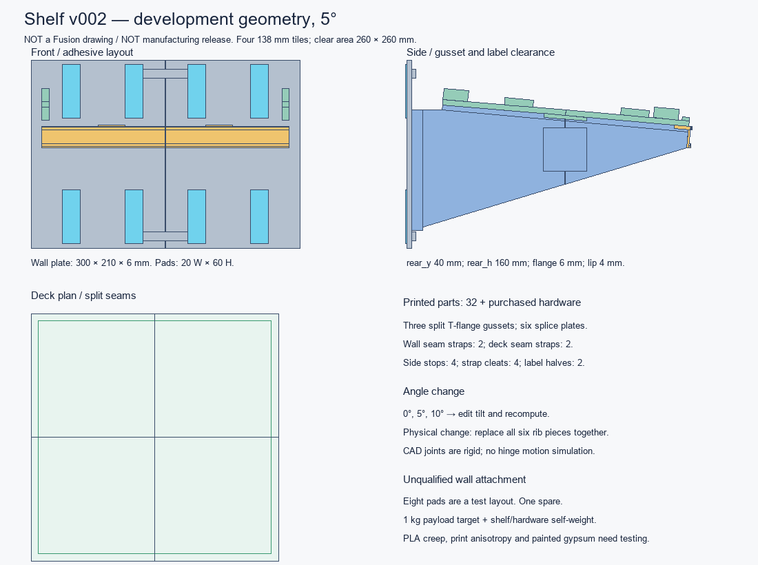 Original v002 development schematic: modular deck, split ribs, nameplate clearance and proposed adhesive pad layout. Formula-derived project diagram, not a Fusion drawing, manufacturing release or proof of load capacity.