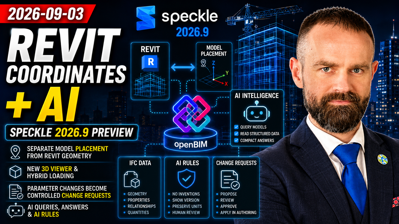 Original BIMETI news thumbnail dated 3 September 2026: Speckle, Revit coordinates and AI model queries.