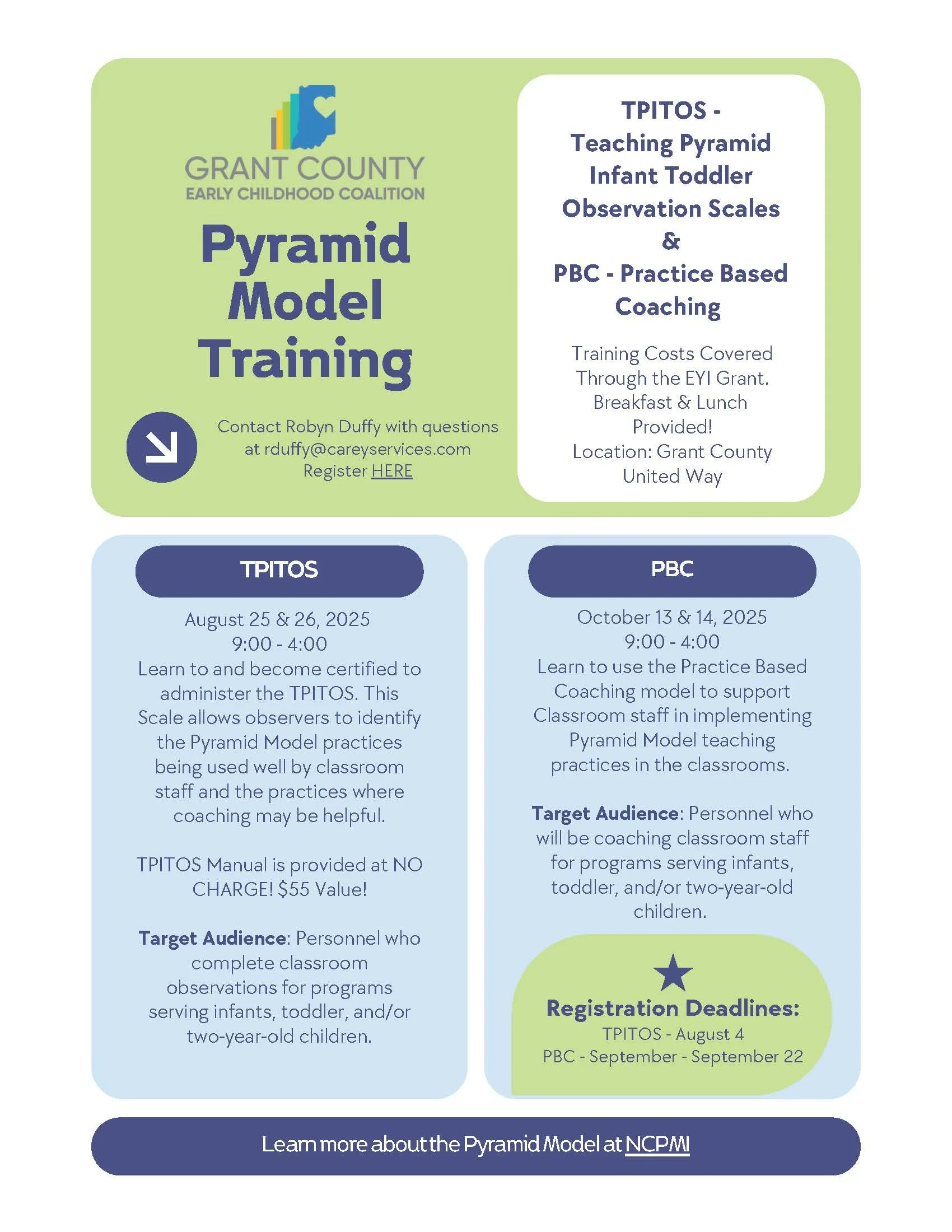 Practice-Based Coaching - PBC (2-Days)