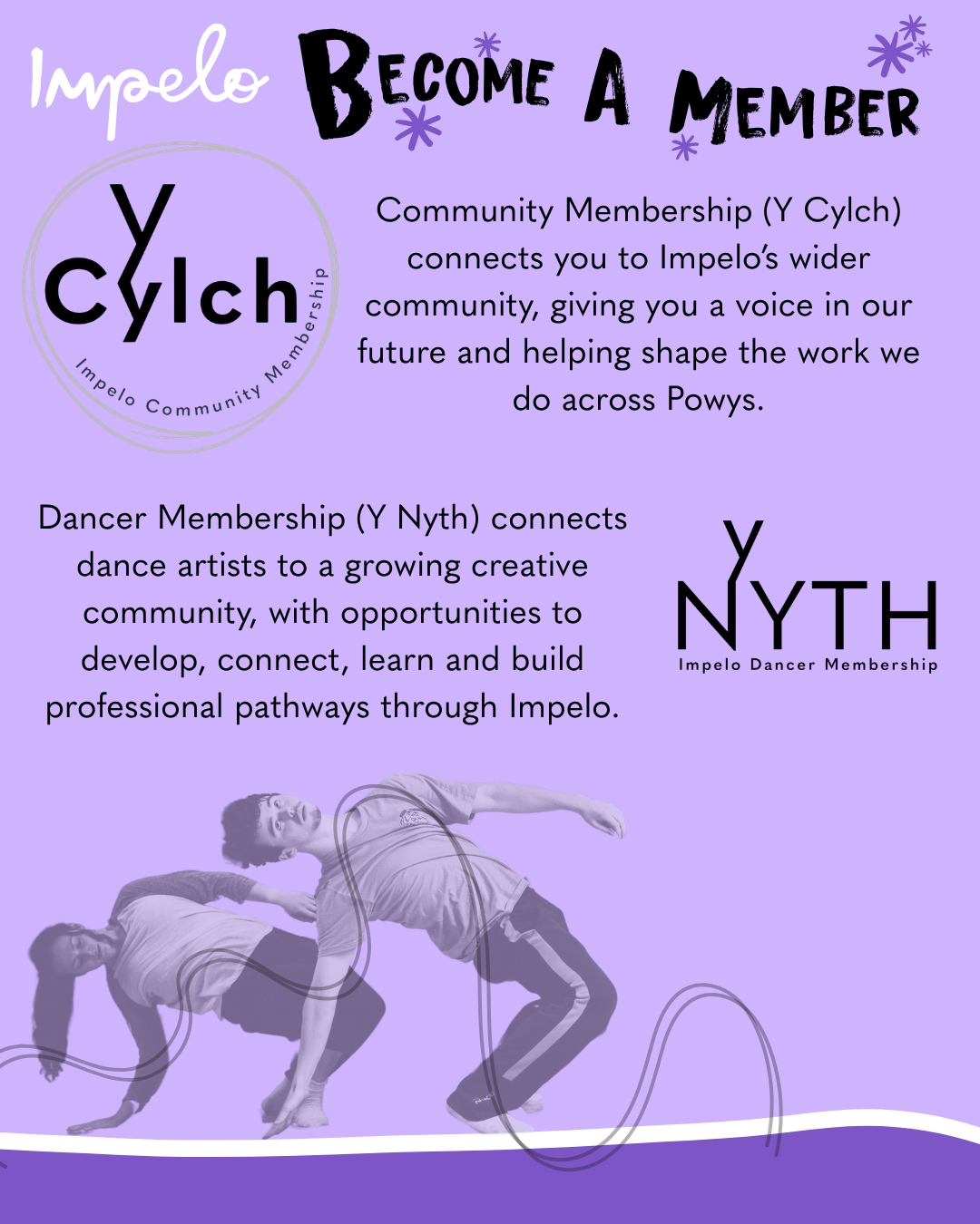 NEW! Community Membership 