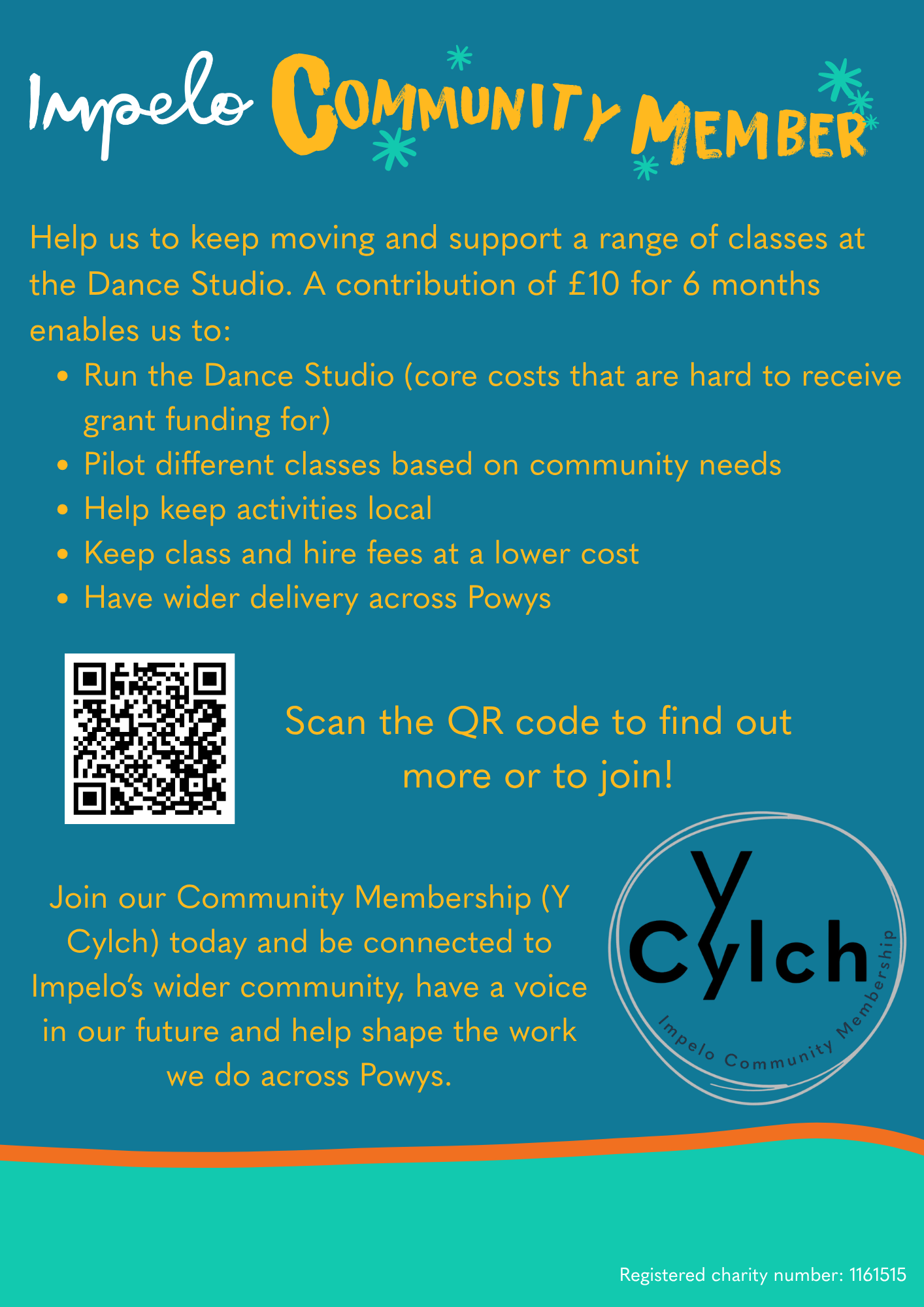 Introducing Y Cylch – Join Impelo’s Community