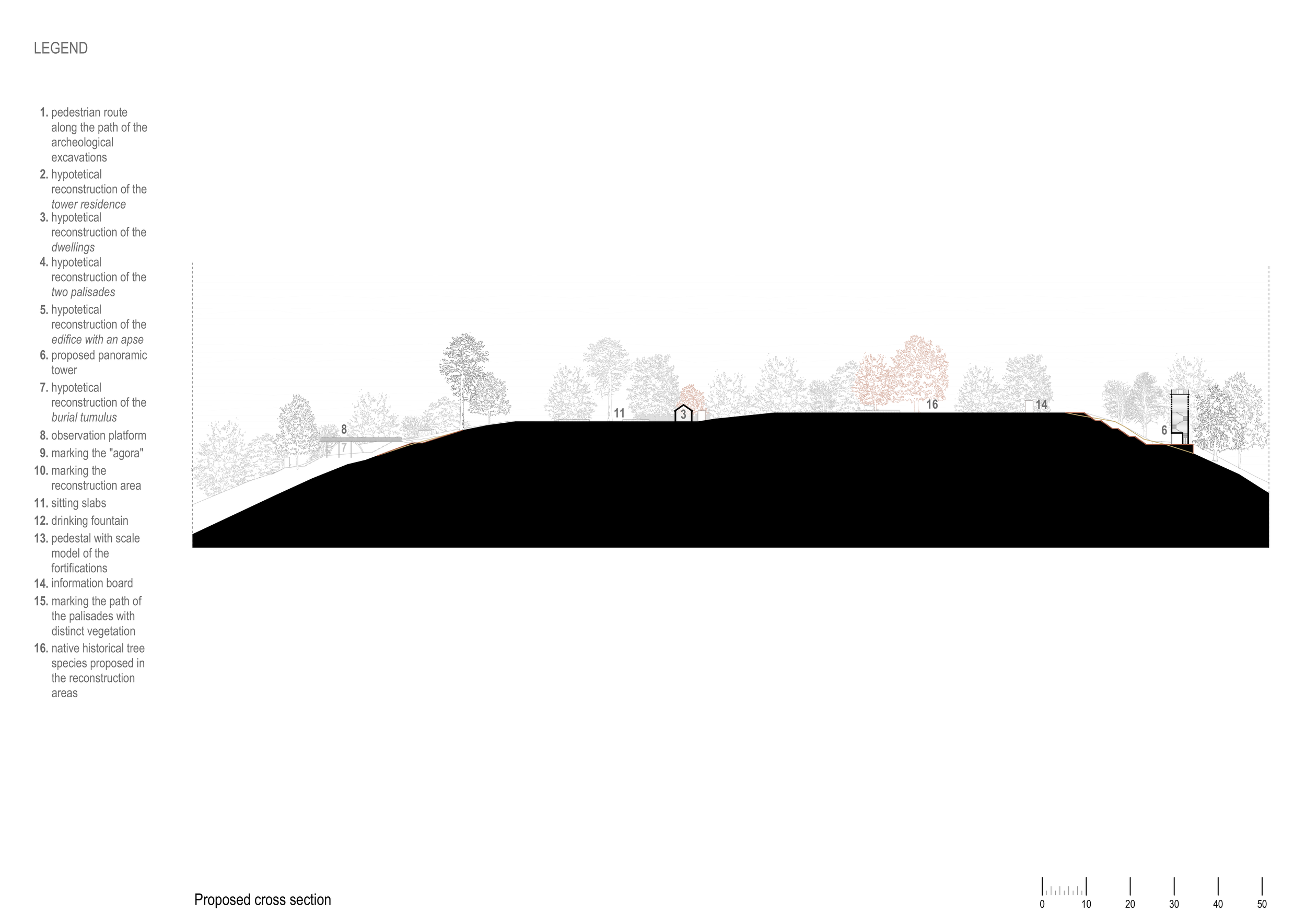 006 Proposed cross section.png