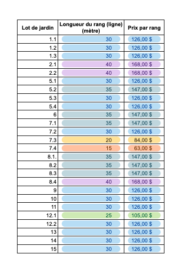 Capture d’écran, le 2026-01-16 à 13.23.17.png