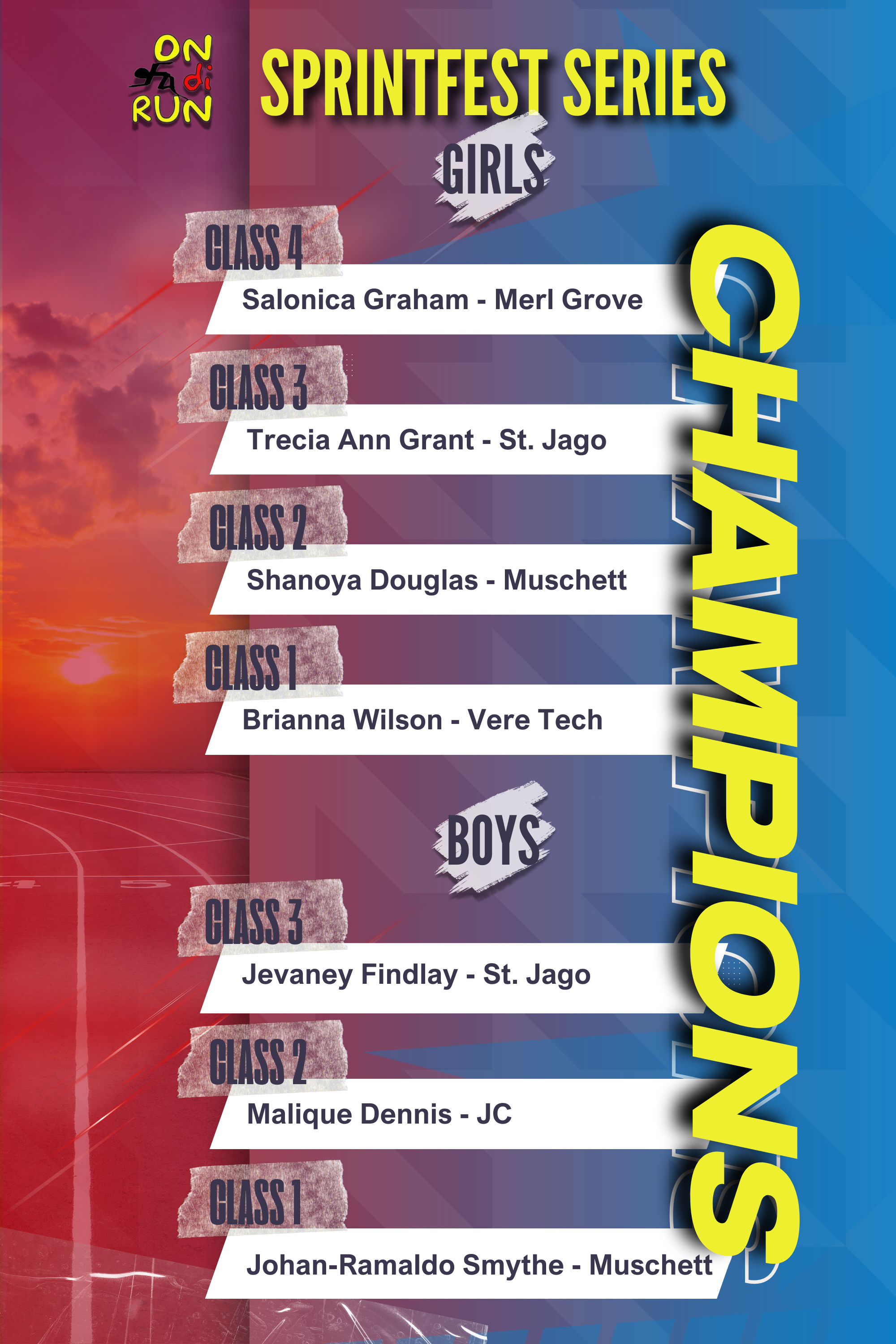 SprintFest Final Results (2000 x 3000 px).png