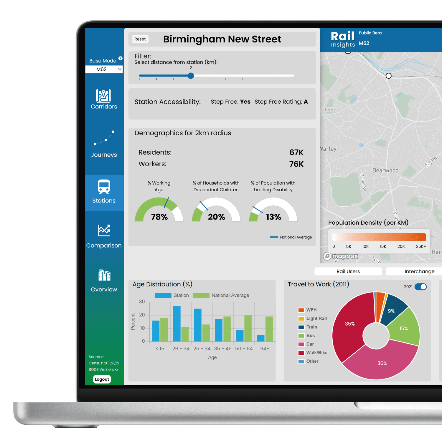 Connectivity Rail Insights