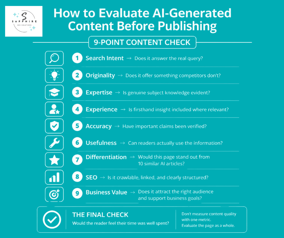 A 9-point content check infographic showing how to evaluate AI-generated content before publishing for SEO.