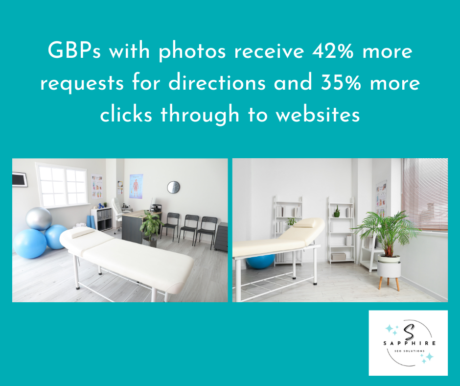 GBPs with photos receive 42% more requests for directions