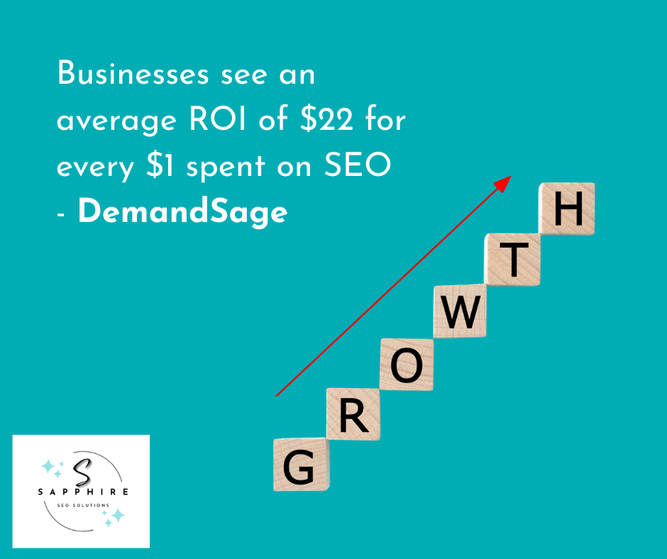 a demandsage statistic that says that seo delivers an roi of $22 for every $1 spent