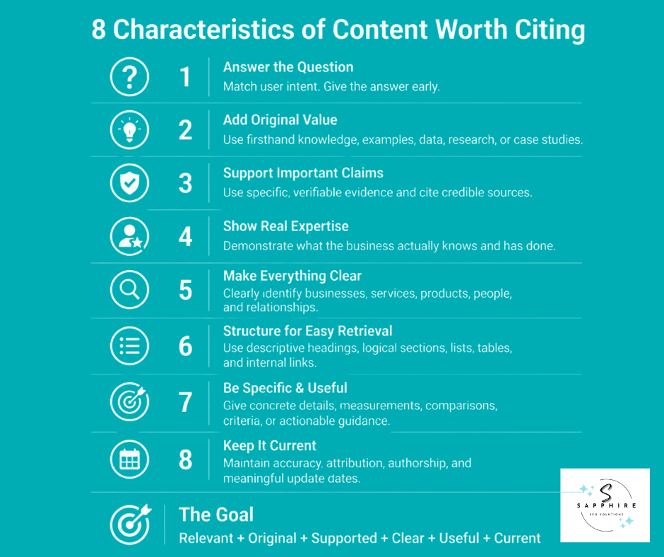 Infographic outlining the eight key characteristics of content worth citing, including answering questions and adding original value.