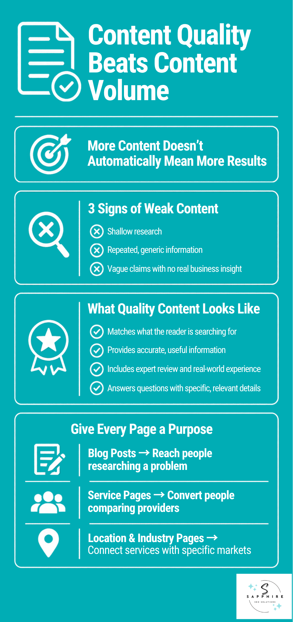 Infographic showing why content quality beats volume in SEO, with tips on weak vs high quality content examples.