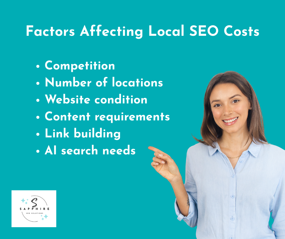 factors affecting local seo costs include competition, number of locations, website condition, content needs, link building, and ai search needs.