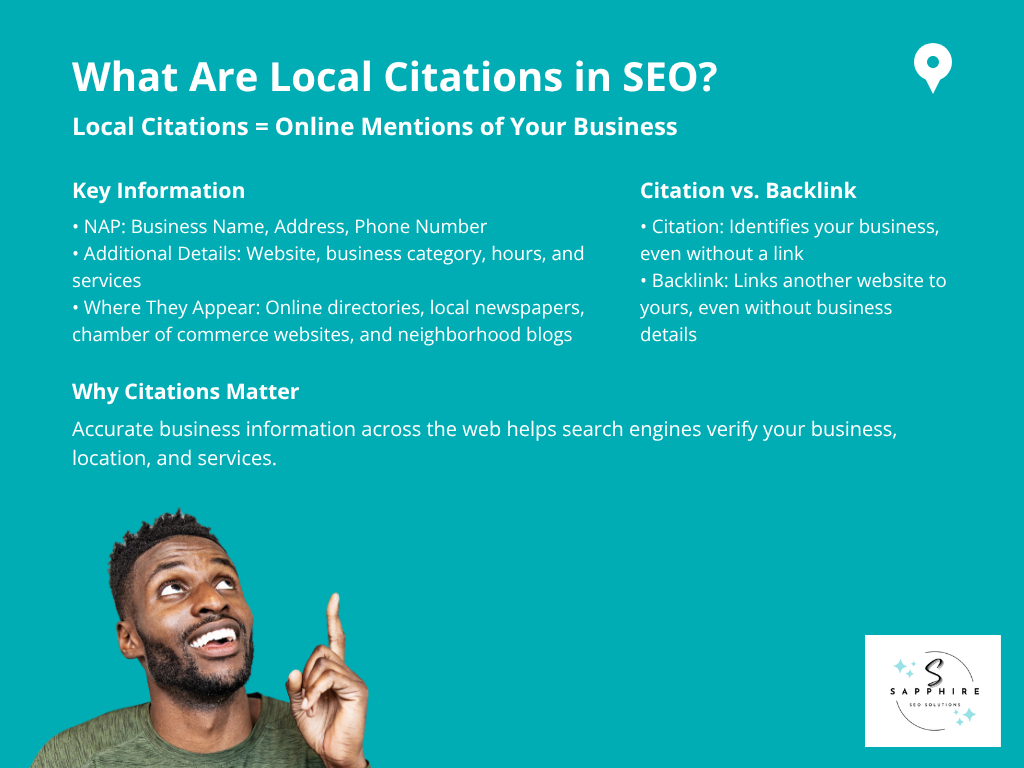Visual overview explaining what local citations are in SEO, NAP details, and how citations differ from backlinks.