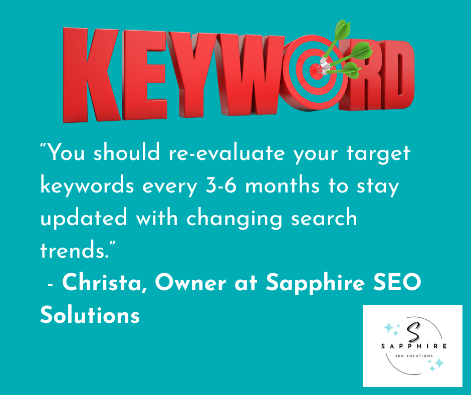 a qoute on keyword research by our owner Christa at Sapphire SEO Solutions