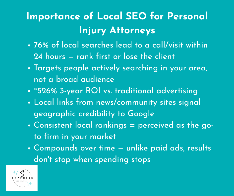 a list of reasons why local SEO is important for personal injury attorneys