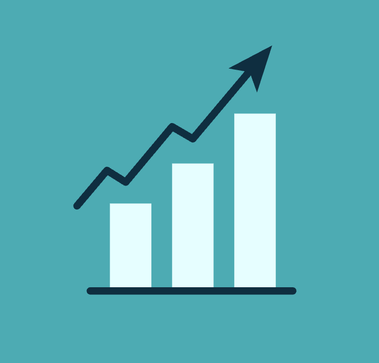 Bar graph showing results