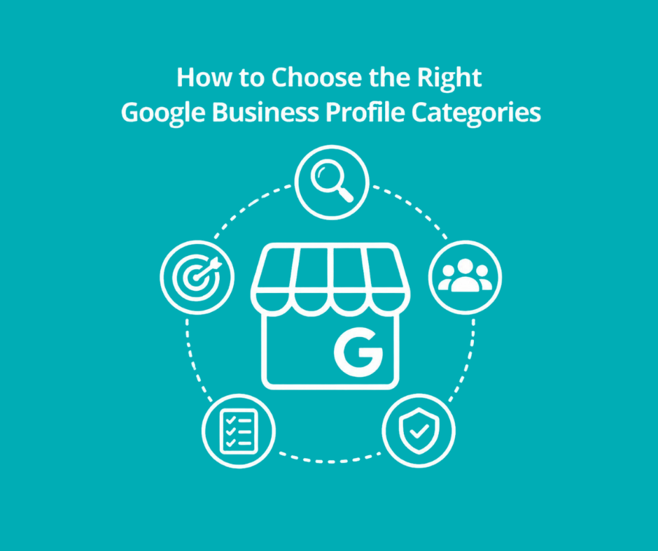 Infographic guiding how to choose the right Google Business Profile categories for local SEO.