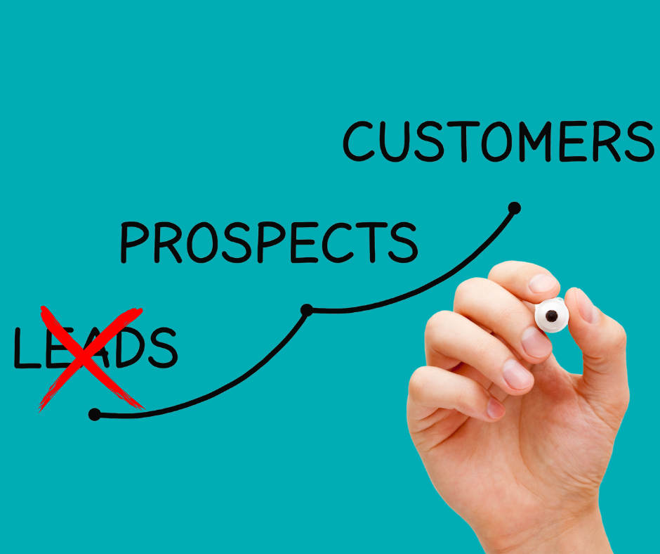 a graph showing progress from customers to leads with a cross on leads suggesting a website with traffic but no conversions