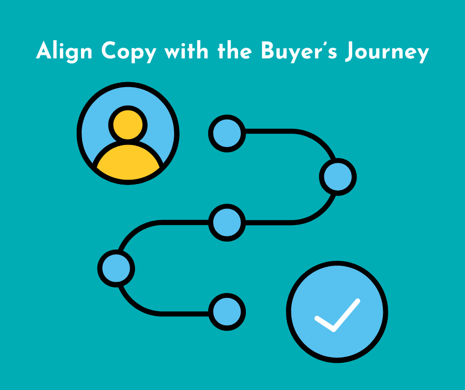 align copy with the different steps of a buyer's journey