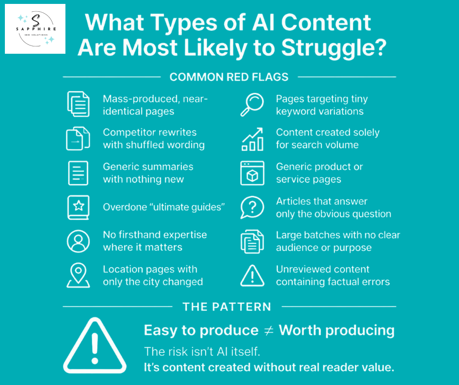 Common red flags infographic showing what types of AI-generated content are most likely to struggle in search.