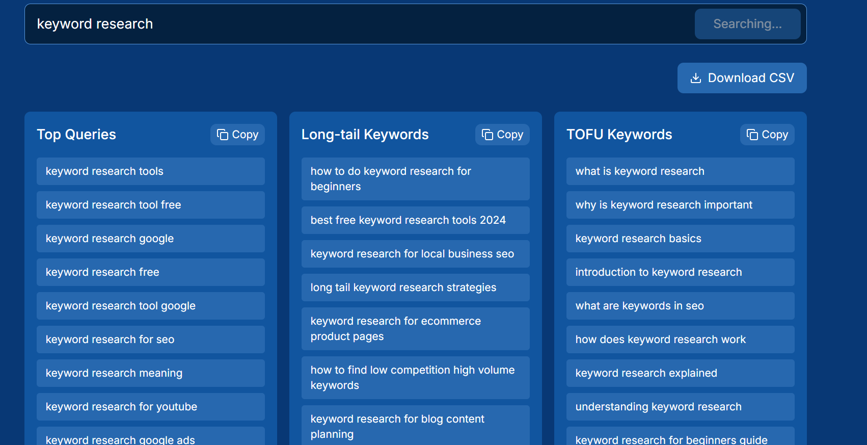 the term "keyword research" being searched on answer socrates