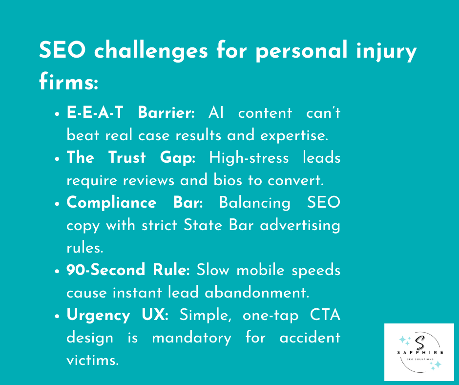 The different SEO challenges personal injury law firms face