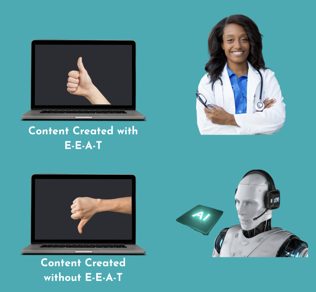 Image of a doctor with a thumbs up on a computer screen and an AI robot with a computer showing a thumbs down. The content says "Content created with E-E-A-T" by the thumbs up, and "Content Created without E-E-A-T" next to the AI robot