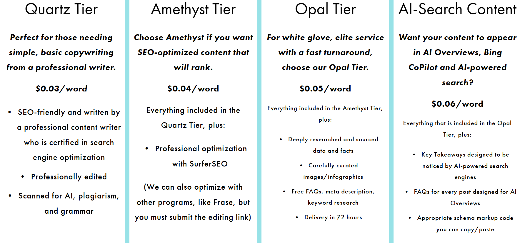 a screenshot of the different content writing tiers Sapphire SEO Solutions offers