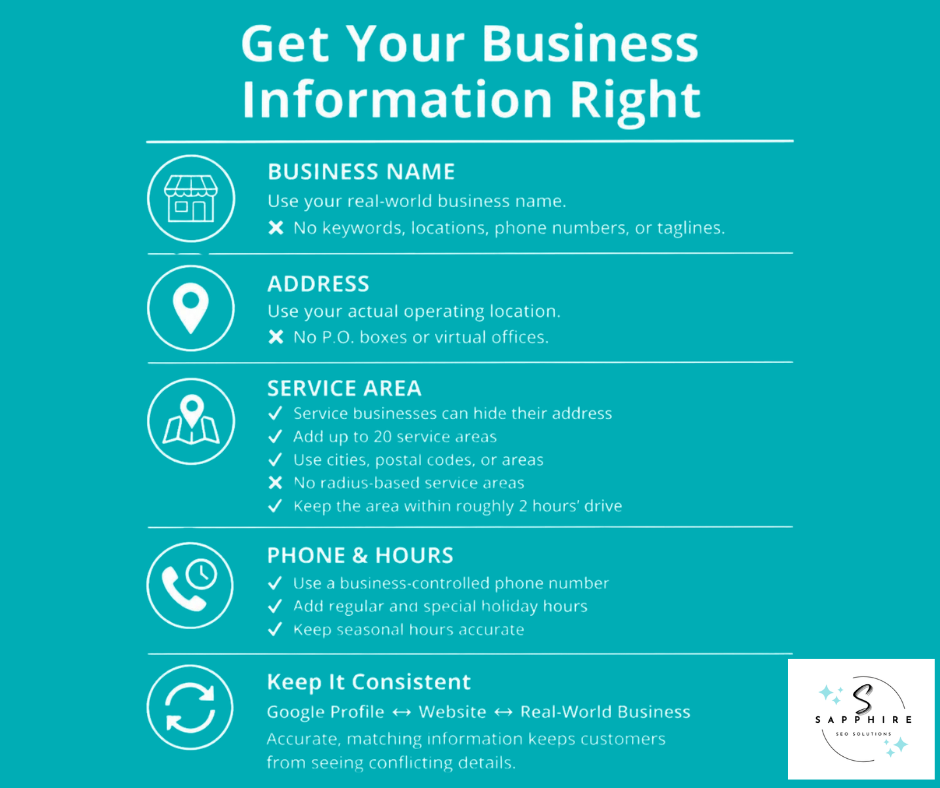 Infographic detailing best practices for setting up your business name, address, service area, and hours.