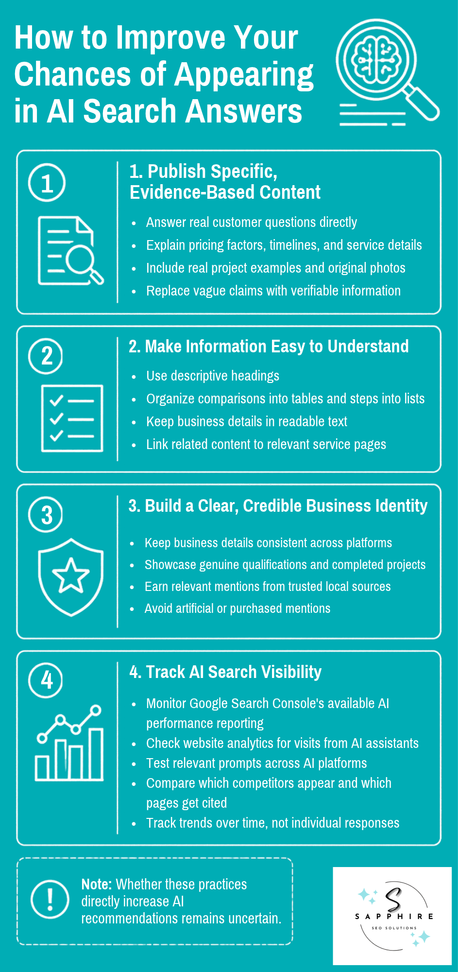 Infographic showing four key strategies to improve website visibility and appearance in AI search answers.