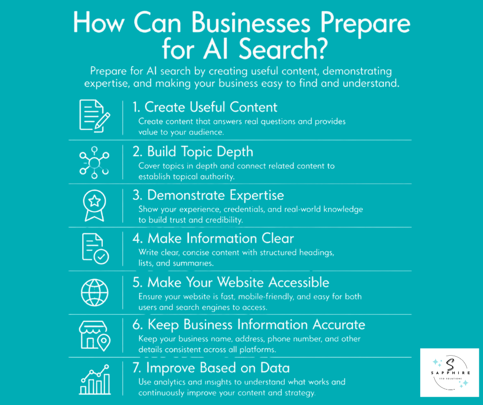 seven ways small businesses can prepare for ai search explained in this detailed infographic.