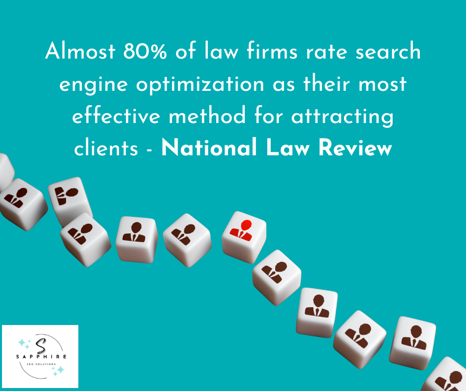 a statistic by national law review that says 80% law firms think SEO is effective in bringing clients