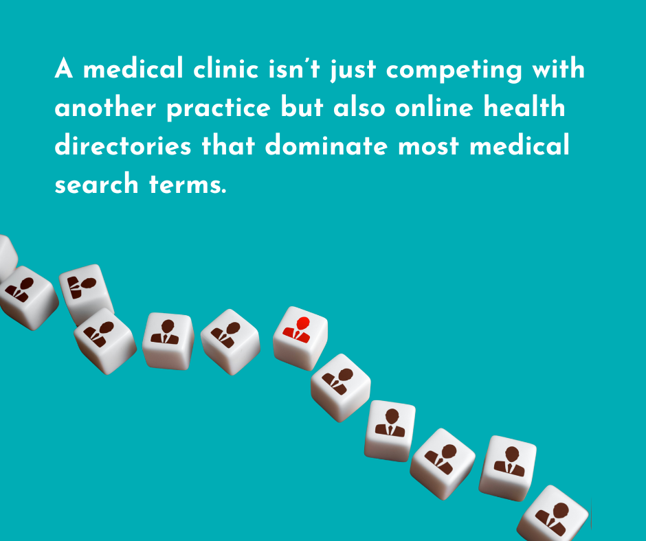 medical clinics not only compete with other clinics but also online medical directories