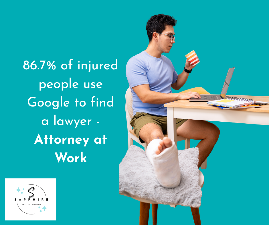 a statistic that says 86.7% of injured people use google to find a lawyer